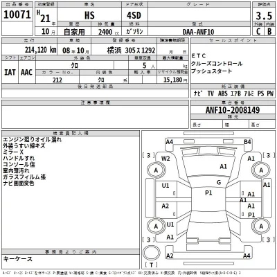 Lexus HS  с аукциона в Японии