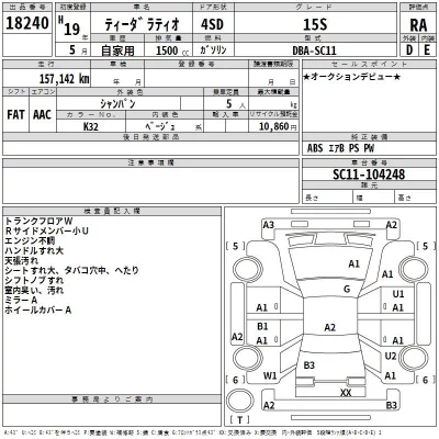 Nissan TIIDA LATIO  с аукциона в Японии