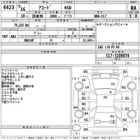 Honda ACCORD лот № 4423 оценка RA  с аукциона в Японии 2