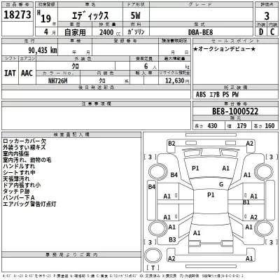 Honda EDIX  с аукциона в Японии