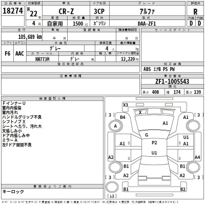Honda CR-Z  с аукциона в Японии