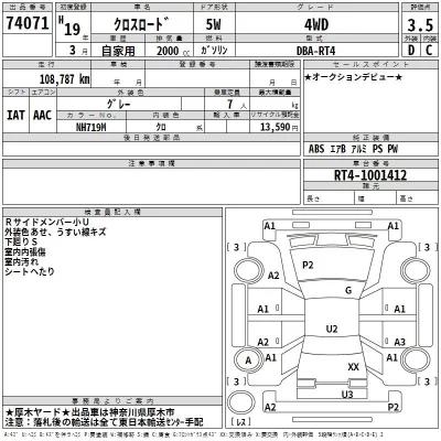 Honda CROSSROAD  с аукциона в Японии