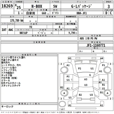 Honda N BOX  с аукциона в Японии