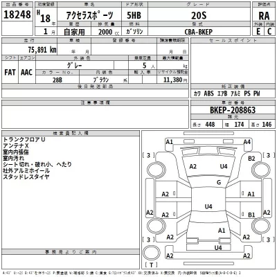 Mazda AXELA  с аукциона в Японии