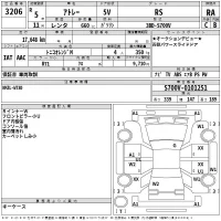 Daihatsu ATRAI VAN лот № 3206 оценка RA  с аукциона в Японии 2