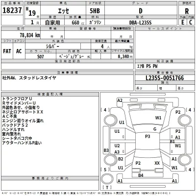 Daihatsu Esse  с аукциона в Японии