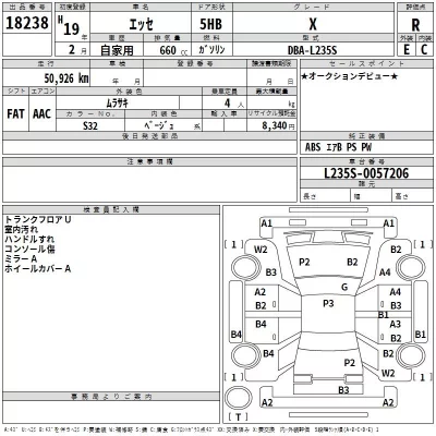 Daihatsu Esse  с аукциона в Японии