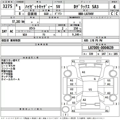 Daihatsu HIJET CADDIE  с аукциона в Японии