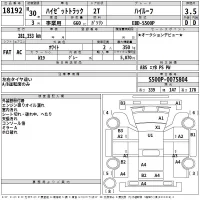 Daihatsu HIJET TRUCK лот № 18192 оценка 3.5  с аукциона в Японии 2