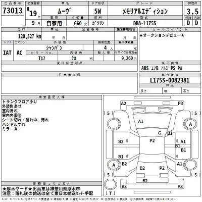 Daihatsu MOVE  с аукциона в Японии
