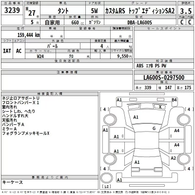Daihatsu TANTO  с аукциона в Японии