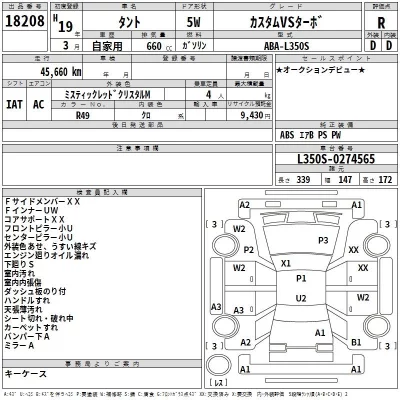 Daihatsu TANTO  с аукциона в Японии