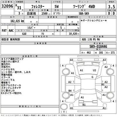 Subaru FORESTER  с аукциона в Японии