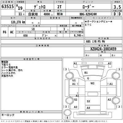 Hino DUTRO  с аукциона в Японии