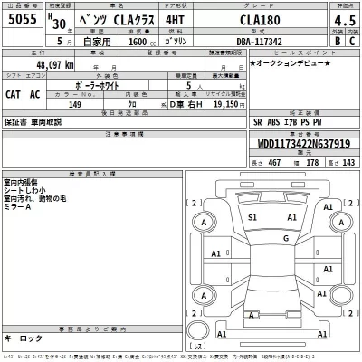 Mercedes-Benz CLA CLASS  с аукциона в Японии