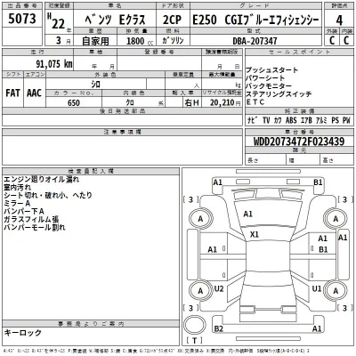 Mercedes-Benz E CLASS  с аукциона в Японии