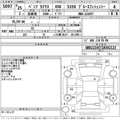 Mercedes-Benz S CLASS  с аукциона в Японии