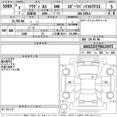 Audi A3  с аукциона в Японии