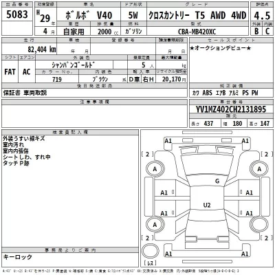 Volvo V40  с аукциона в Японии