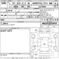 Audi Q5 лот № 5086 оценка 4.5  с аукциона в Японии 2