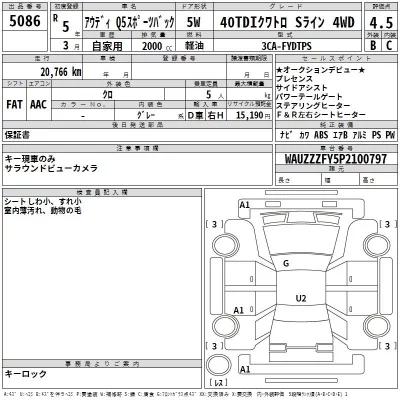 Audi Q5  с аукциона в Японии
