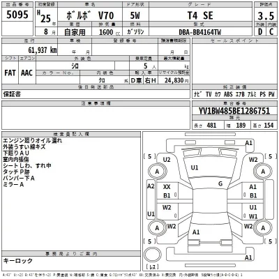 Volvo V70  с аукциона в Японии