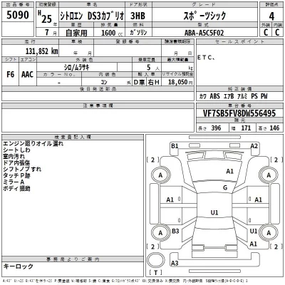 Citroen DS3  с аукциона в Японии