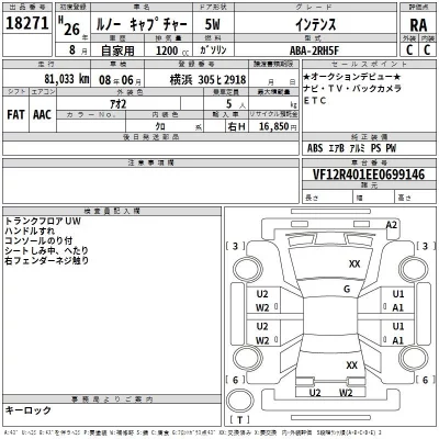 Renault Captur  с аукциона в Японии