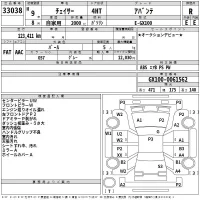Toyota CHASER лот № 33038 оценка R  с аукциона в Японии 2
