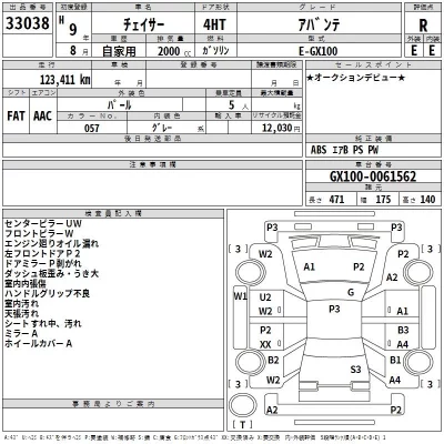 Toyota CHASER  с аукциона в Японии