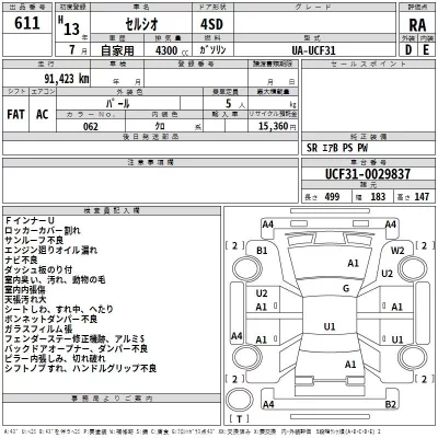 Toyota CELSIOR  с аукциона в Японии
