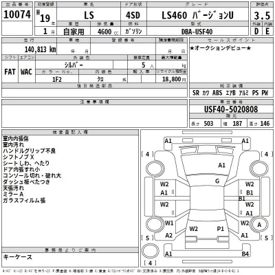 Lexus LS  с аукциона в Японии