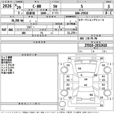 Toyota C-HR  с аукциона в Японии