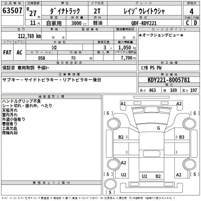 Toyota DYNA  с аукциона в Японии