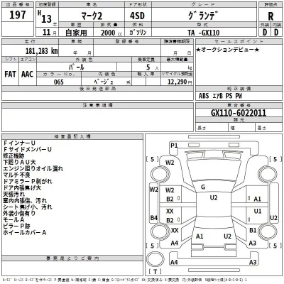 Toyota MARK II  с аукциона в Японии
