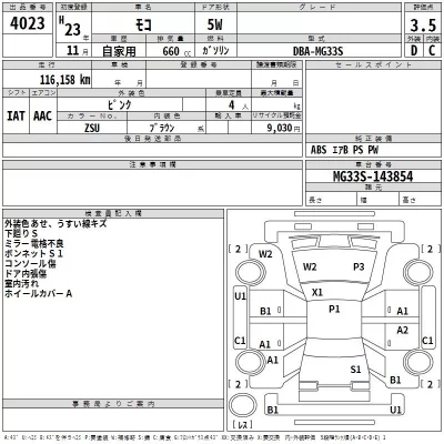 Nissan MOCO  с аукциона в Японии