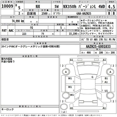 Lexus NX  с аукциона в Японии