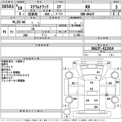 Mazda SCRUM TRUCK  с аукциона в Японии
