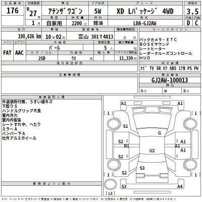 Mazda ATENZA WAGON  с аукциона в Японии