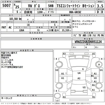 Volkswagen Polo  с аукциона в Японии