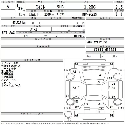 Suzuki SWIFT  с аукциона в Японии