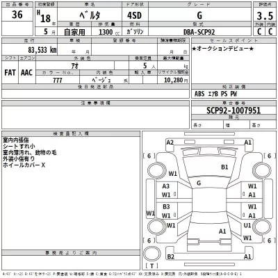 Toyota BELTA  с аукциона в Японии