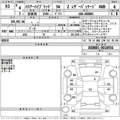 Toyota HARRIER  с аукциона в Японии