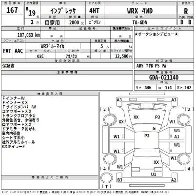 Subaru IMPREZA  с аукциона в Японии