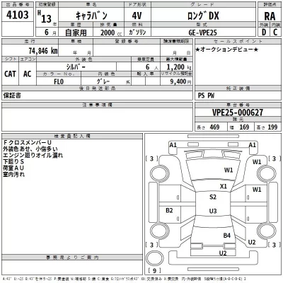 Nissan CARAVAN VAN  с аукциона в Японии