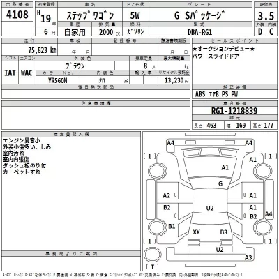 Honda STEP WAGON  с аукциона в Японии