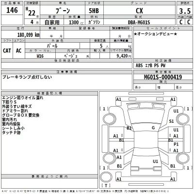 Daihatsu Boon  с аукциона в Японии
