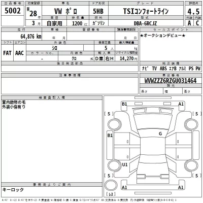 Volkswagen Polo  с аукциона в Японии