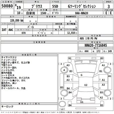 Toyota Prius  с аукциона в Японии