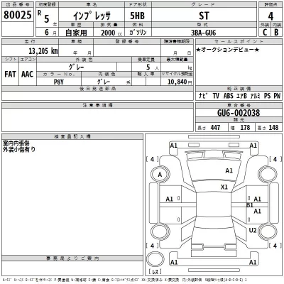 Subaru IMPREZA  с аукциона в Японии